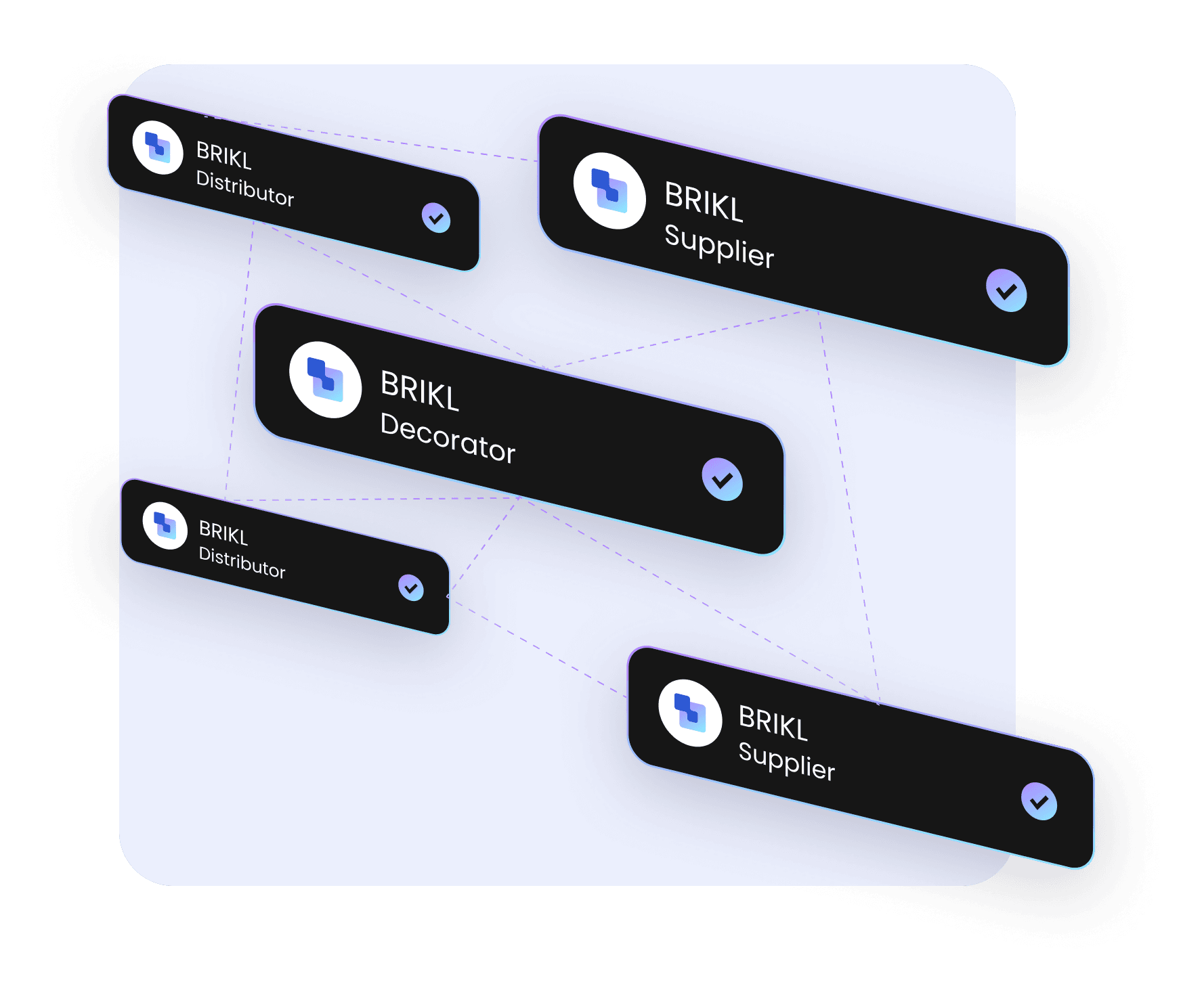 Brikl multi-distributor and decorator network management
